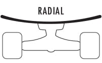 Radial Concave