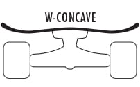 W-Concave